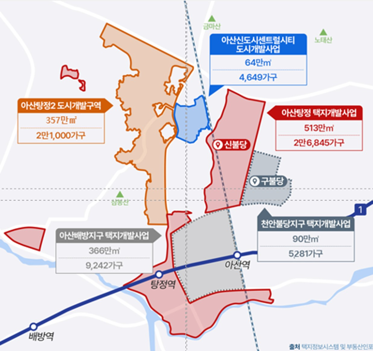 아산신도시센트럴시티와 탕정2지구까지 이어지는 대규모 주거 벨트 형성./자료제공=택지정비시스템, 부동산인포
