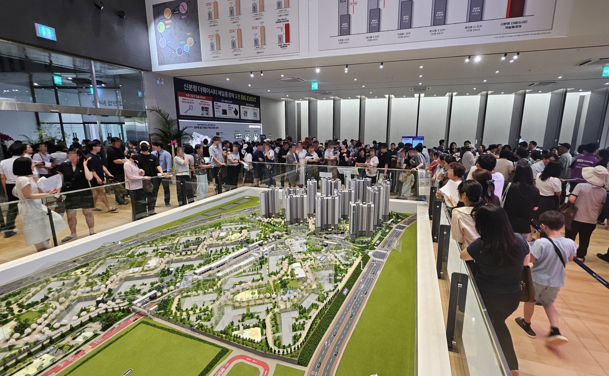 '신분평 더웨이시티 제일풍경채’ 견본주택에 인파들이 몰려 있다. /사진제공=HMG그룹