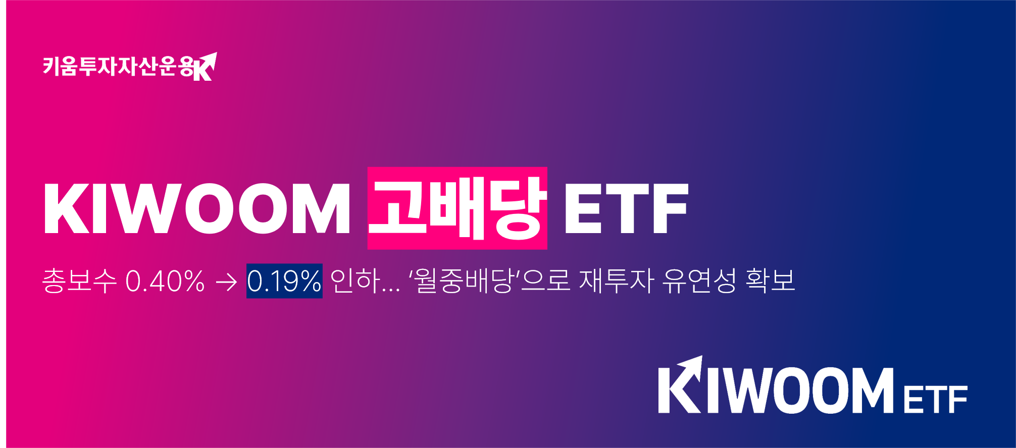 KIWOOM 고배당 ETF 총보수 0.19%로 인하/ 사진 = 키움투자자산운용