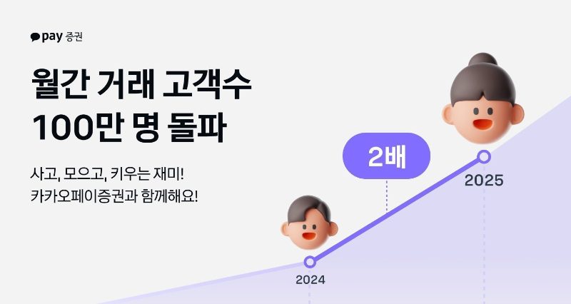 사진제공= 카카오페이증권(2025.07)