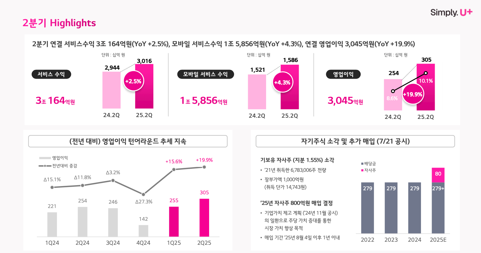 이미지=LG유플러스