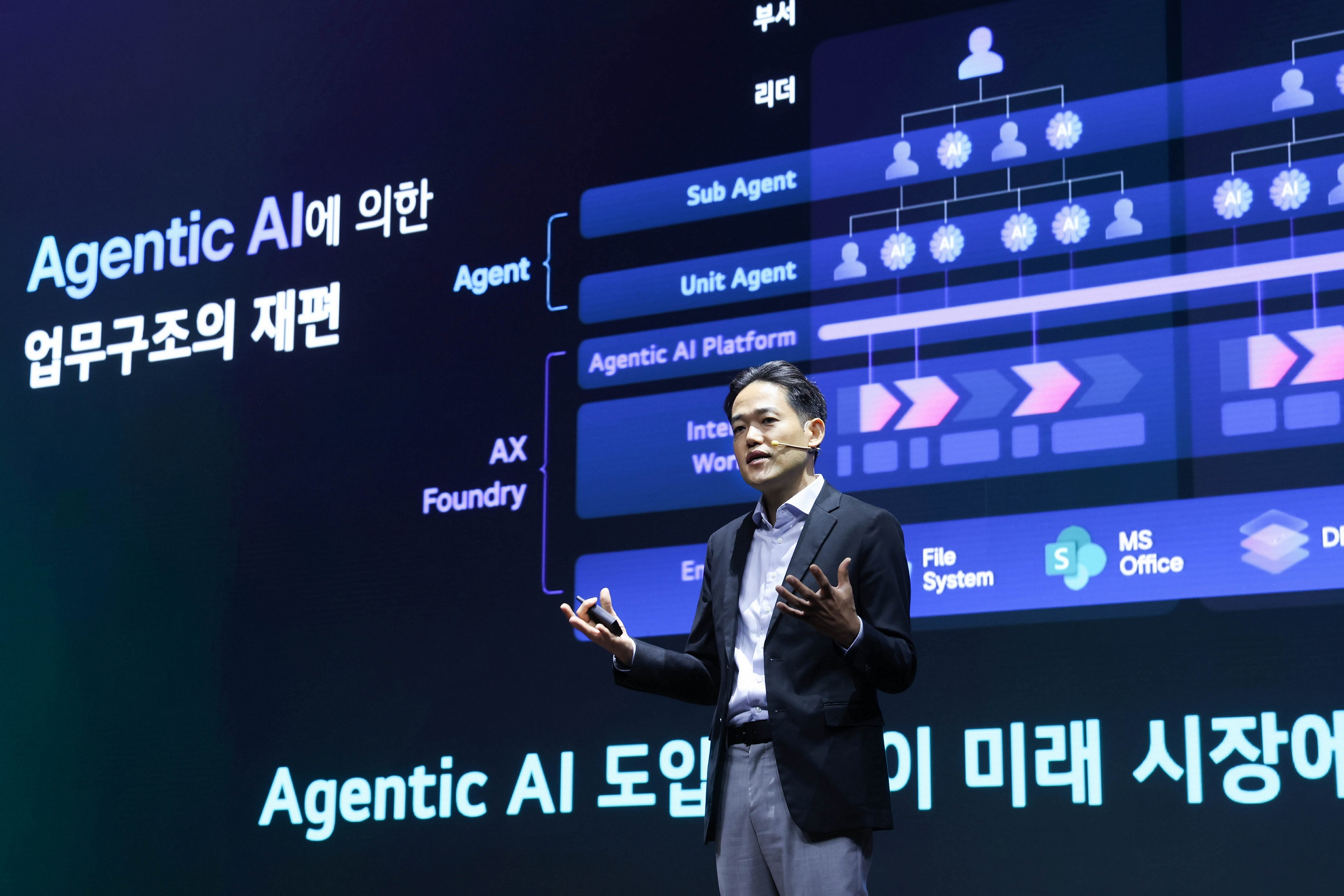 진요한 LG CNS AI센터장(상무)가 25일 열린 LG CNS 'AX 미디어데이'에서 AX 전략에 대해 발표하고 있다. / 사진=LG CNS