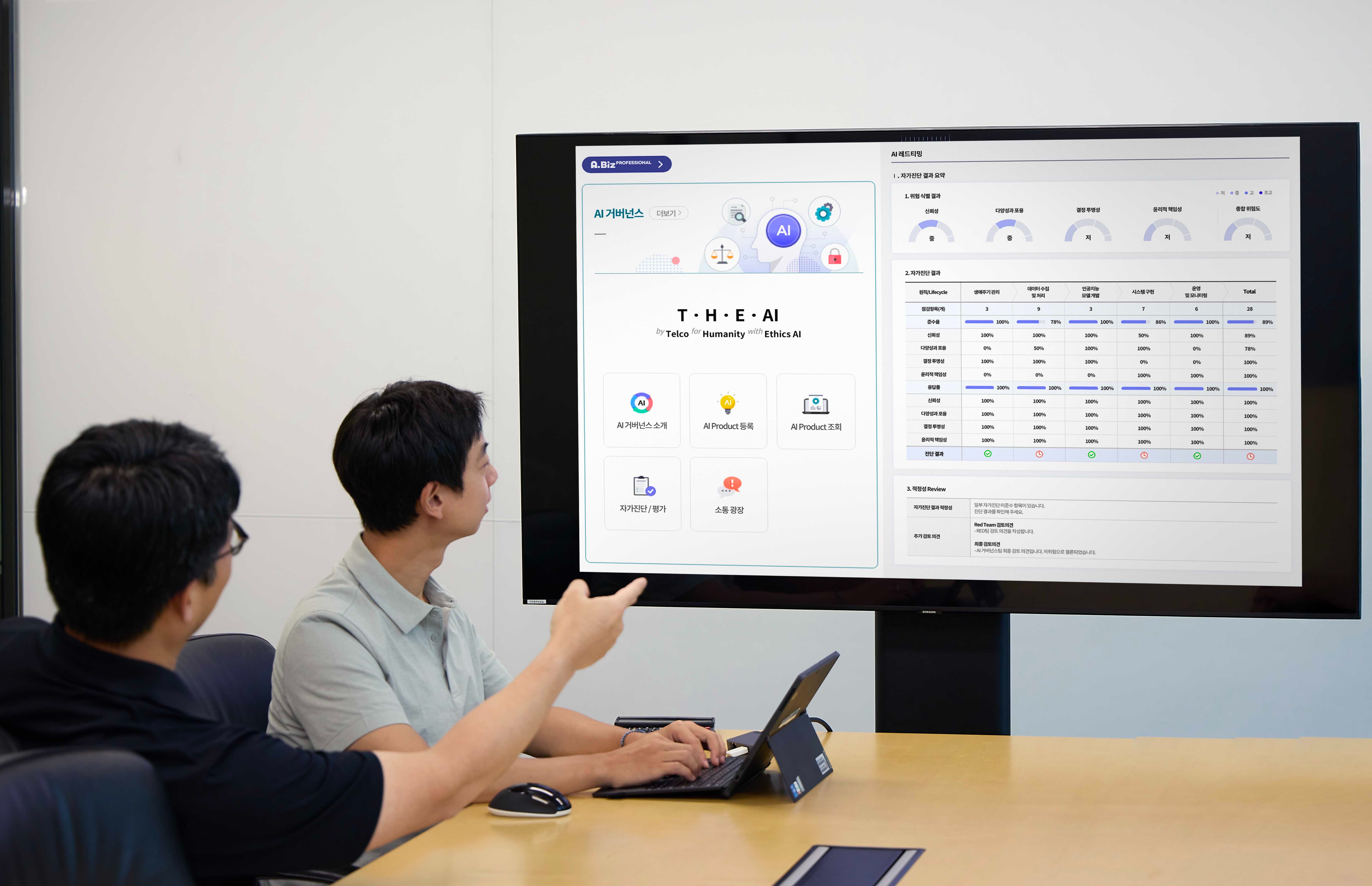 SK텔레콤은 자사 인공지능(AI) 서비스 신뢰성과 안전성을 체계적으로 관리하기 위한 사내 ‘AI 거버넌스 포털’을 공식 오픈했다고 2일 밝혔다. / 사진=SKT