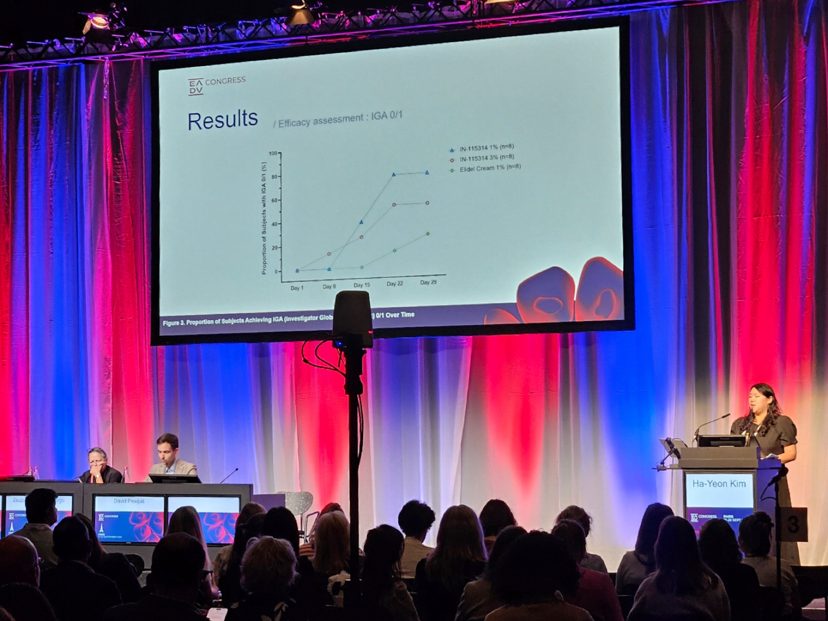 HK이노엔 관계자가 유럽피부과학회에서 아토피 피부염 신약 임상 1상 결과를 발표하고 있다. /사진=HK이노엔