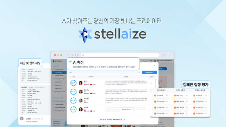 지난 7월 인크로스가 출시한 AI 기반 마케팅 플랫폼 ‘스텔라이즈(Stellaize)’. / 사진=인크로스