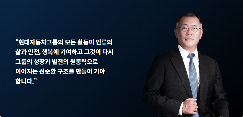 사진=현대차그룹 홈페이지 갈무리