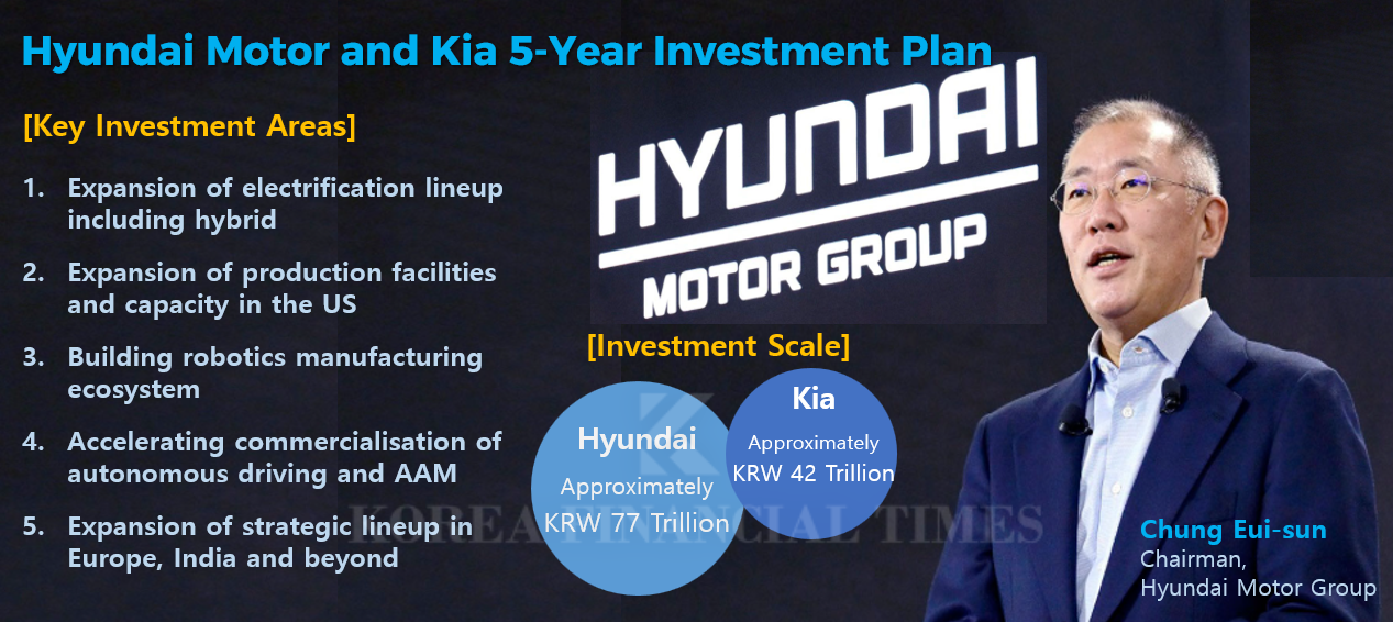 Graphic = Doo Kyoung-woo