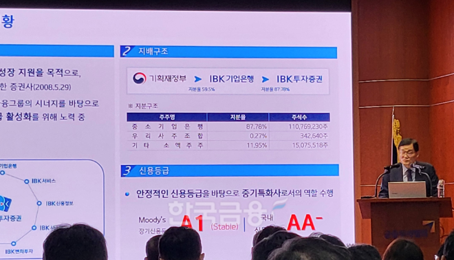 서정학 IBK투자증권 대표이사 사장이 15일 여의도 금투센터에서 금융투자협회와 자본시장연구원 주최로 열린 '생산적 금융 확대를 위한 증권업계 역할 및 성장전략' 세미나에서 주제 발표를 하고 있다. / 사진= 한국금융신문(2025.10.15)