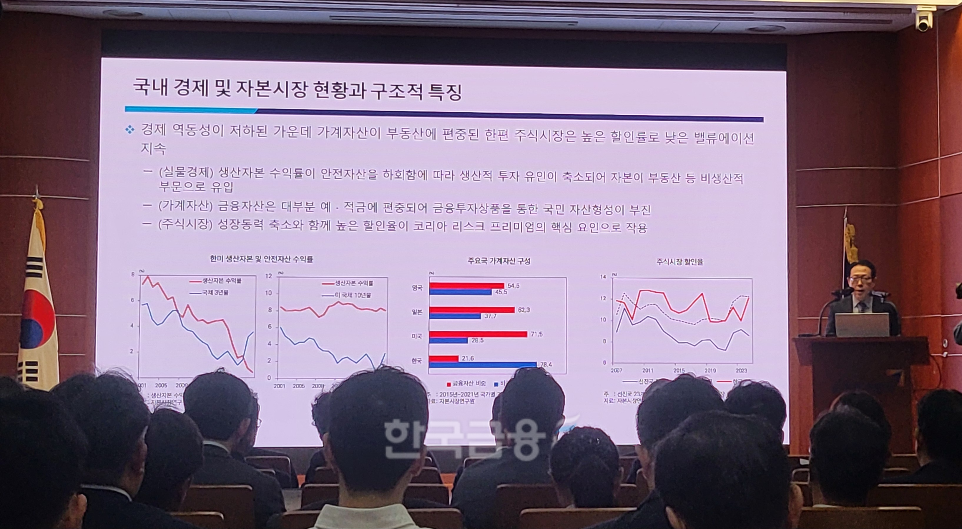 박용린 자본시장연구원 부원장이 15일 여의도 금투센터에서 금융투자협회와 자본시장연구원 주최로 열린 '생산적 금융 확대를 위한 증권업계 역할 및 성장전략' 세미나에서 주제 발표를 하고 있다. / 사진= 한국금융신문(2025.10.15)