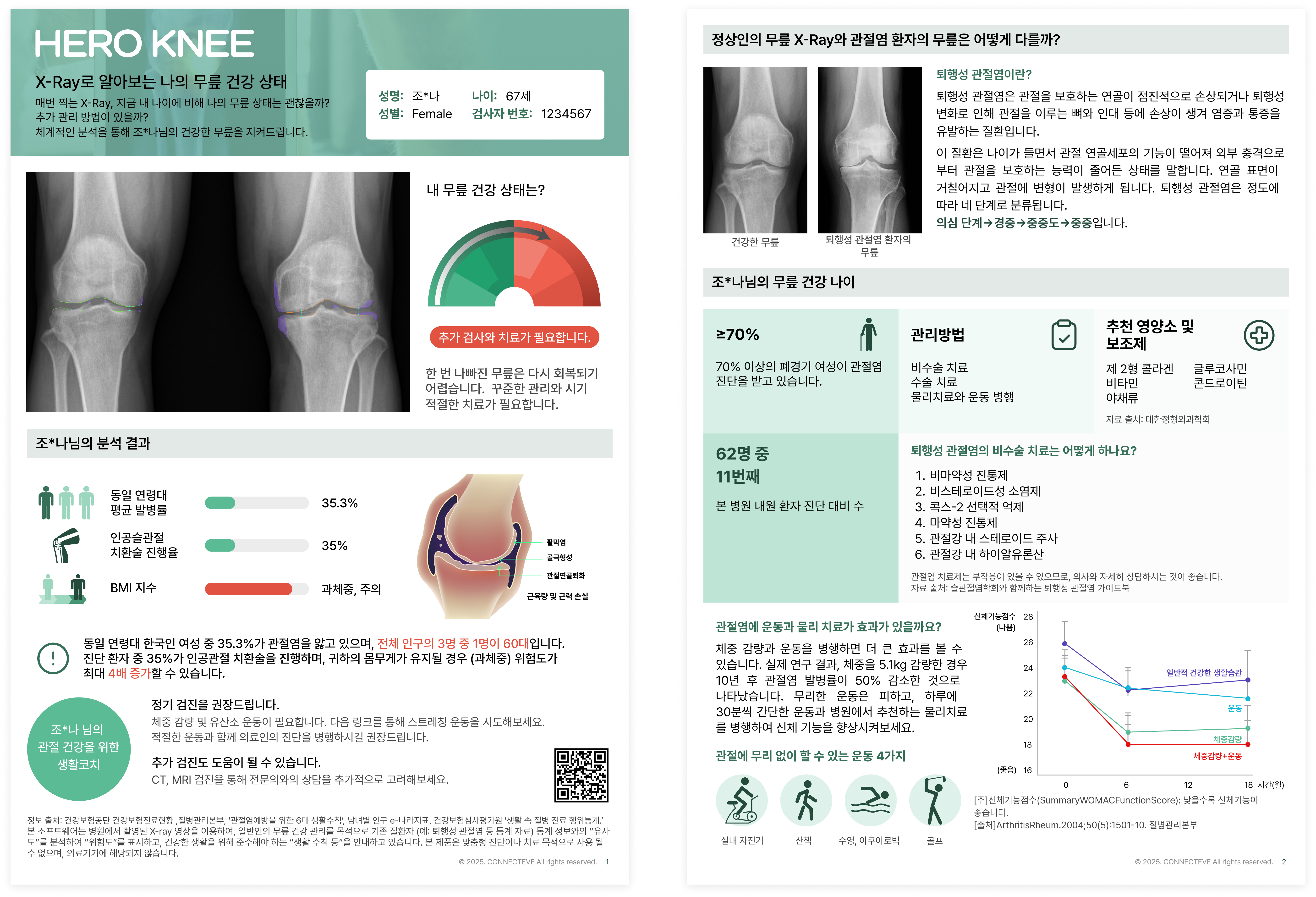 자료=스톤브릿지벤처스