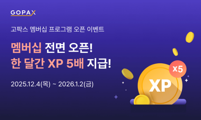 사진제공= 고팍스(2025.12.04)