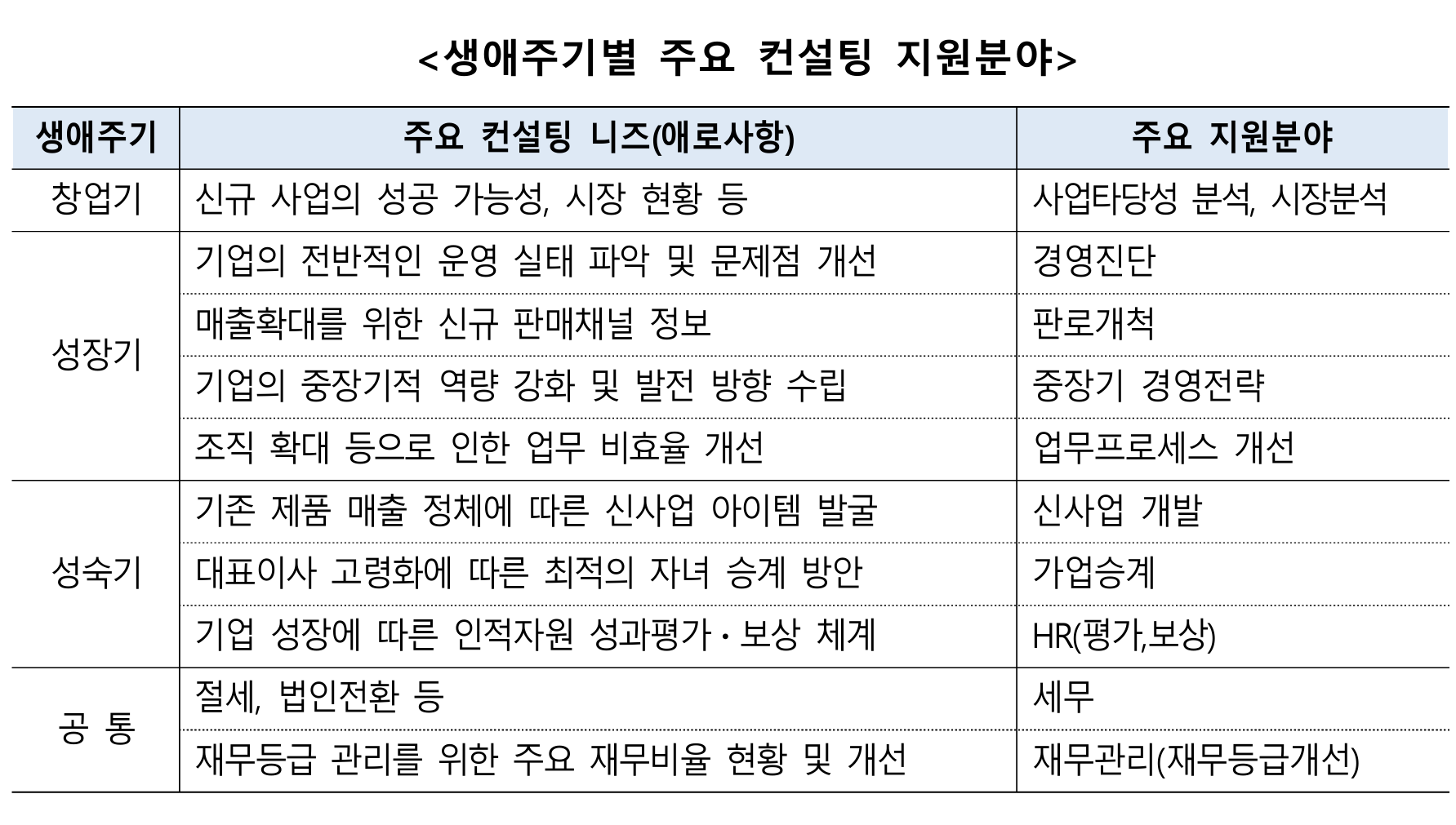 사진=NH농협은행