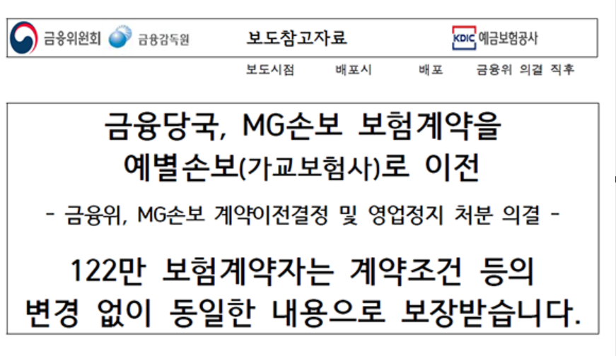 자료 = 금융위원회