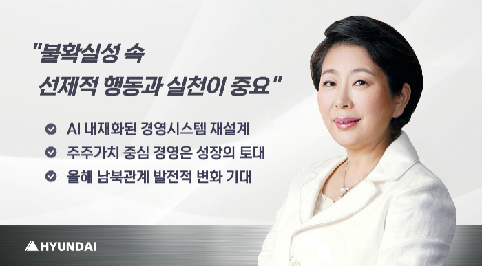 현정은 현대그룹 회장. /사진제공=현대그룹