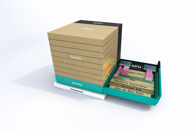 SK하이닉스 cHBM 내부 구조 전시물