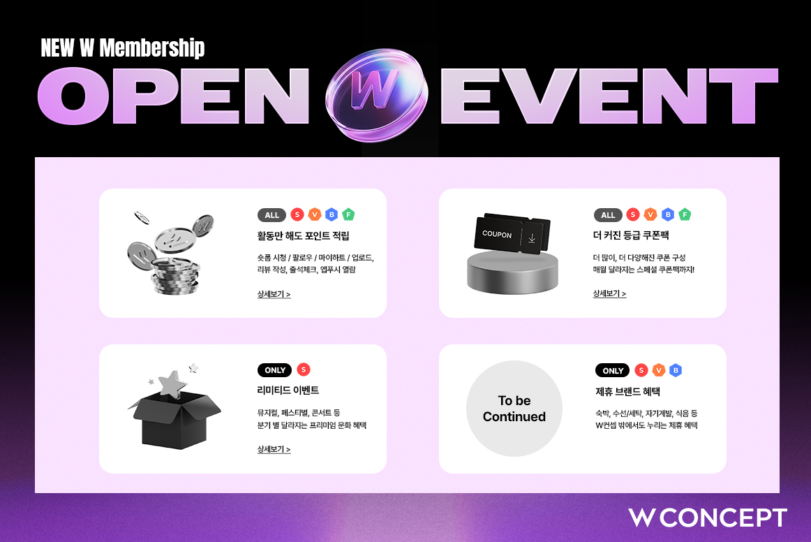 W컨셉이 새로워진 등급제 W멤버십을 오픈했다. /사진제공=w컨셉