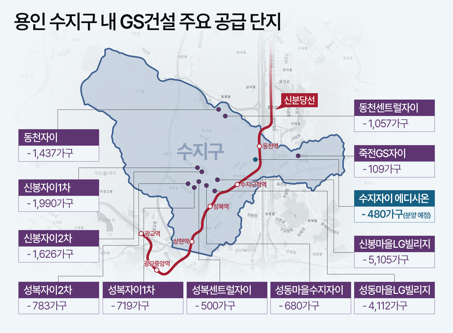 용인 수지구 내 GS건설 주요 공급 단지./사진제공=GS건설