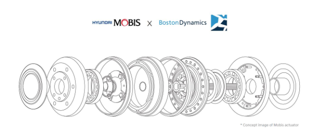 Humanoid robot actuators that Hyundai Mobis will supply to Boston Dynamics. / Photo=Hyundai Mobis