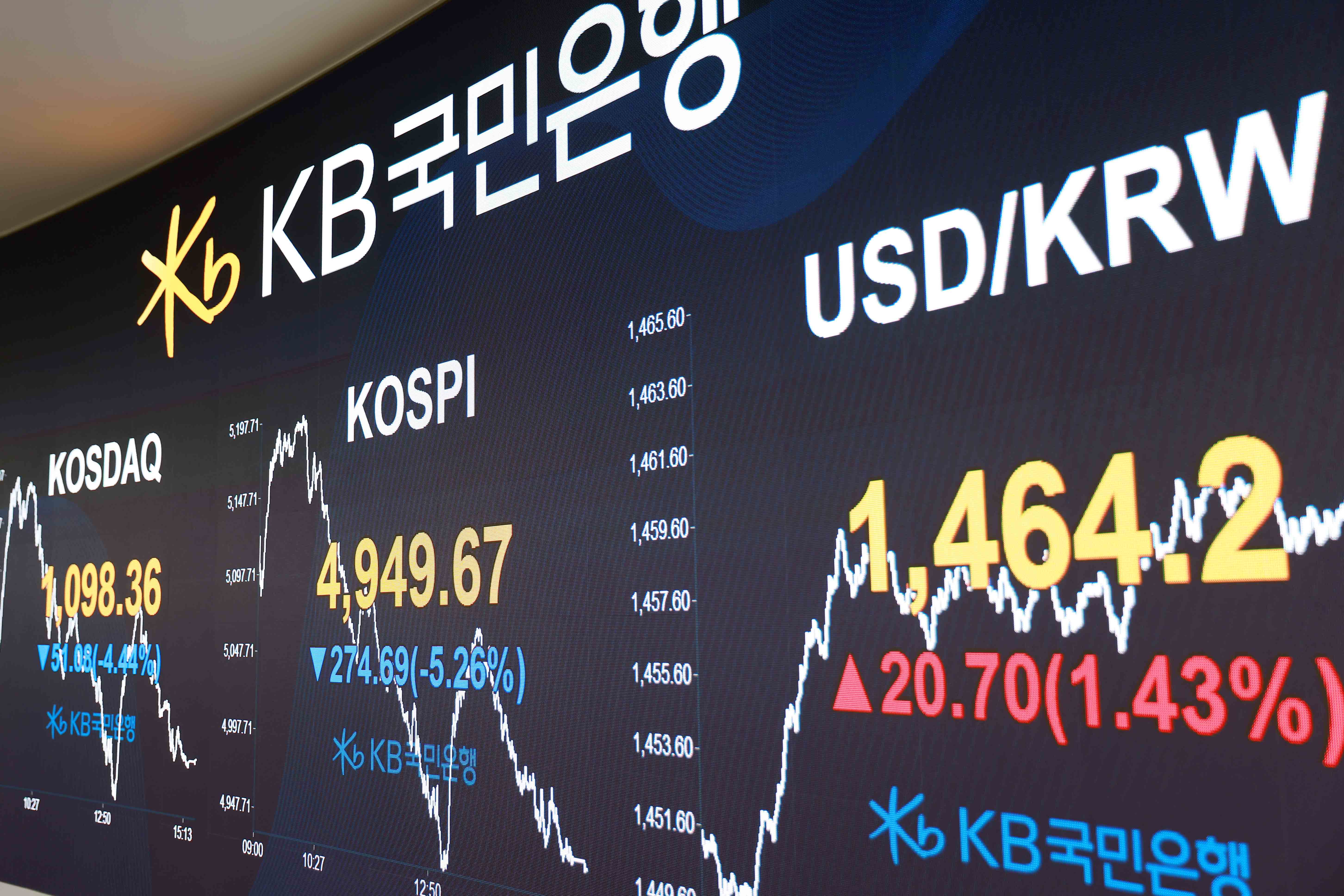 KB국민은행 딜링룸 (2026.02.02) / 사진제공=KB금융그룹