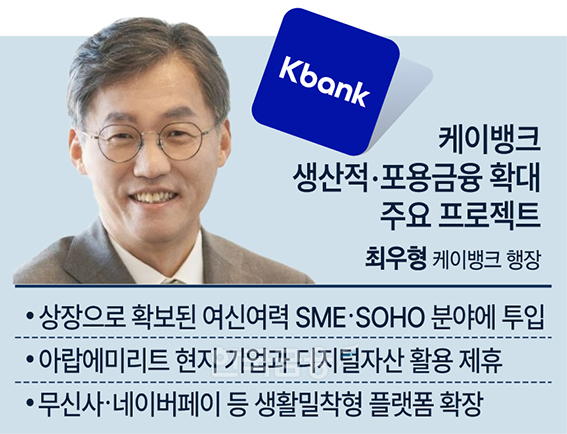 최우형號 케이뱅크, SME 진출·디지털자산 사업으로 성장 모색 [은행,생... - 뉴스 썸네일 이미지