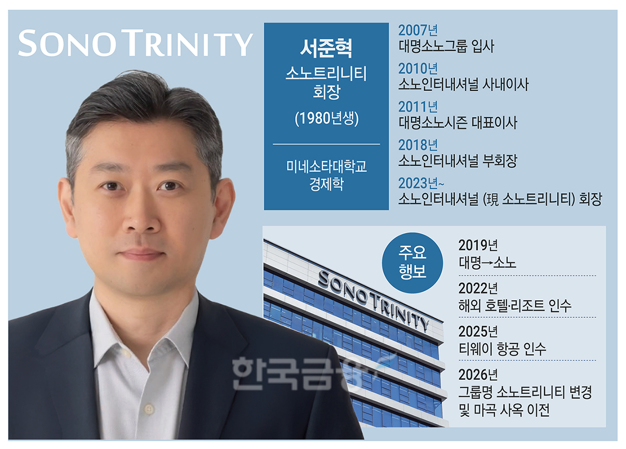 서준혁 회장 취임 4년...소노 새 역사 시험대 올랐다 [소노트리니티 새 ... - 뉴스 썸네일 이미지
