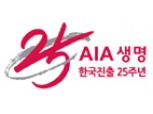 AIA생명, 한국 진출 25주년 기념식