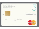삼성카드, 연말연시 알뜰족을 위한 ‘삼성카드3’