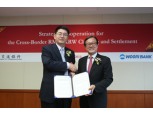 우리은행, 중국 교통은행과 업무협약
