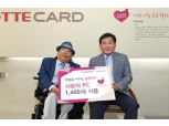 롯데카드, 한국장애인문화협회에 PC 1400대 기증