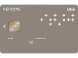 KB국민카드, 주거래 고객을 위한 특화상품 출시