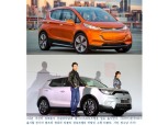 내년 한국 자동차 트렌드‘친환경’