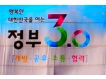 농진청 ‘정부3.0 국민참여 정책설계단’ 운영