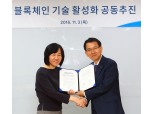 대구은행-한국IBM, 블록체인 기술 활성화 공동추진