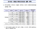 한국은행 12월 통안증권 발행 8.8조원으로 축소