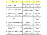 금감원·회계사회, 2016년 회계현안 설명회 개최