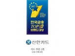 [한국금융브랜드 TOP 100 카드부문 1위] 신한카드, SNS채널 활용 상승