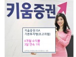 키움증권, ISA 초고위험형 6개월 수익률 3달 연속 1위