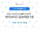 어니스트펀드, P2P상품 1시간 만에 완판