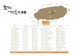 호텔신라, ‘맛있는 제주만들기’ 19호점 ‘봉래원’ 선정 