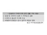 [금융지주 도약기②] 경영승계 화두…지배구조 세우기 핵심