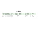 금감원, '코픽스 오류' 하나은행 현장검사…"책임 엄격히 물을 것"