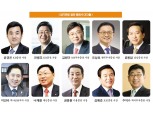 10개 증권사 CEO 임기 만료 인사태풍 회오리