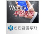 [주간추천종목·신한금융투자] 오텍·티슈진·LG디스플레이