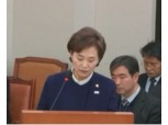 김현미 장관 “재건축 연한 40년 연장 말한 바 없다”