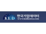 한국기업데이터 '스마트기업검색' 굿콘텐츠서비스 인증 획득