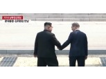 [남북정상회담] 문재인 대통령-김정은 위원장, 군사분계선 함께 넘는 퍼포먼스