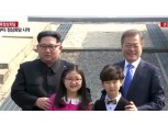 [남북정상회담] 정상회담 전 기념사진 촬영 중인 문재인 대통령과 김정은 위원장.