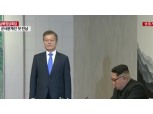 [남북정상회담] 평화의 집 방명록에 글 남기는 김정은 북한 국무위원장