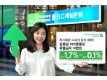 SC제일은행 마이줌통장, 내달 29일까지 1.7% '특별금리'
