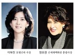 이부진·정유경, 인천공항 T1 면세점 진검승부
